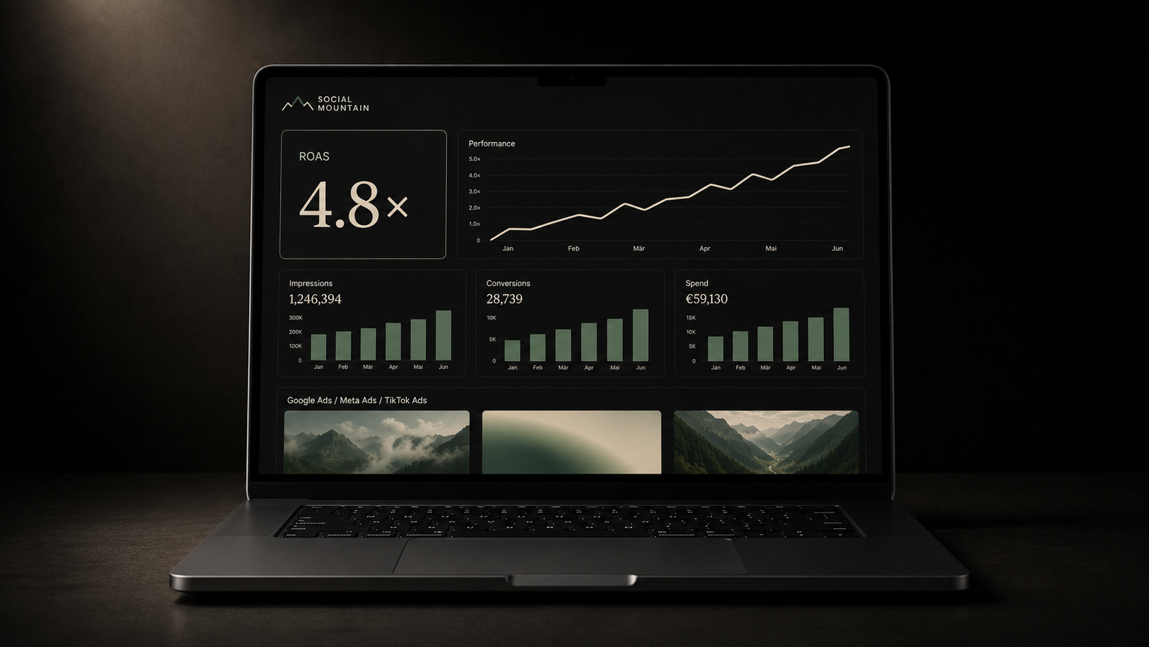Performance Marketing Innsbruck. Social Mountain Ads-Dashboard auf MacBook Pro